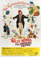 Willy Wonka i tvornica čokolade