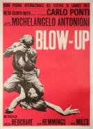 Blowup