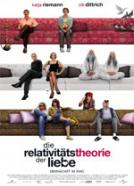 Die Relativitätstheorie der Liebe