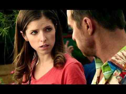 Mr. Right - Clip 